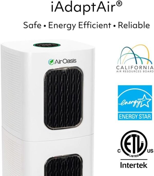 iAdapt 2.0 H13 HEPA Filter Air Purifier Reduces 99% of Viruses, Mold, Dust, Smoke, Pollen & Odors Quietest on The Market WiFi Compatible 1,325 Sq Ft of Clean Air