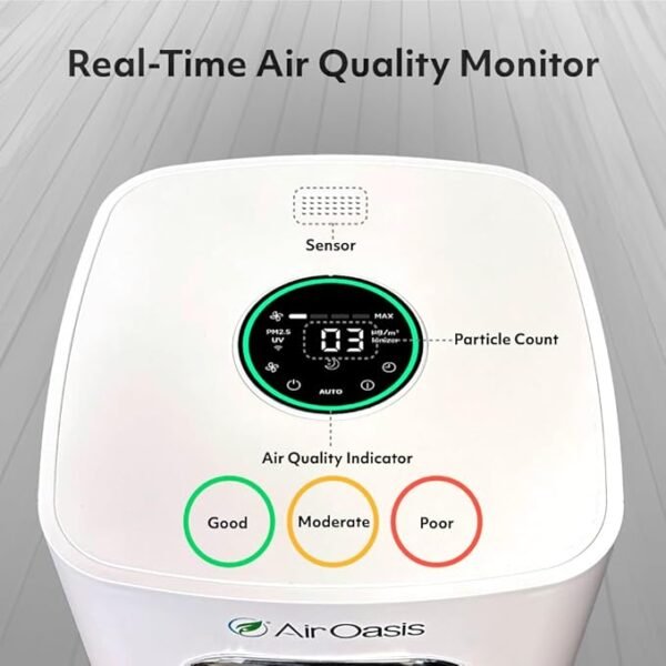 iAdapt 2.0 H13 HEPA Filter Air Purifier Reduces 99% of Viruses, Mold, Dust, Smoke, Pollen & Odors Quietest on The Market WiFi Compatible 3,975 Sq Ft of Clean Air - Image 4