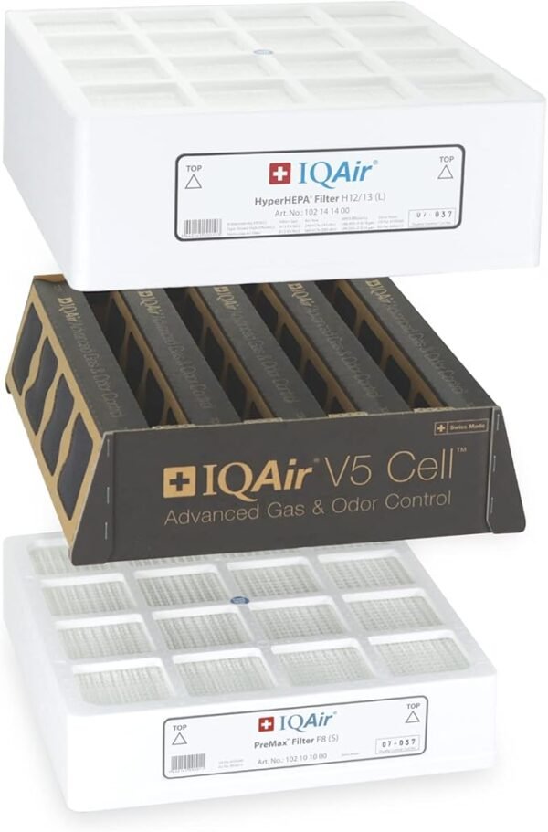 IQAir 3-in-1 Filter Bundle - Genuine Replacement Filters for HealthPro Plus System - PreMax Pre-Filter - V5 Cell Gas & Odor Filter - Patented HyperHEPA Filter - Swiss Made Filters for Air Purifiers - Image 3