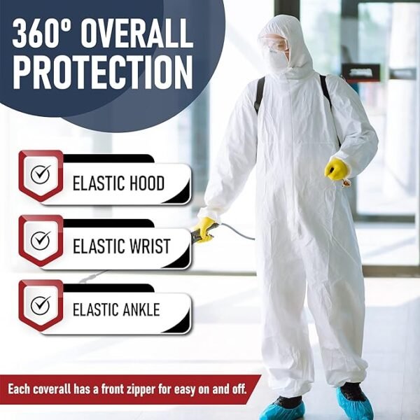 Disposable Suits - Image 2