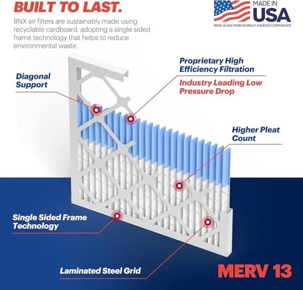 BNX TruFilter 20x25x1 Air Filter MERV 13 (6-Pack) - MADE IN USA - Electrostatic Pleated Air Conditioner HVAC AC Furnace Filters for Allergies, Pollen, Mold, Bacteria, Smoke, Allergen, MPR 1900 FPR 10 - Image 3
