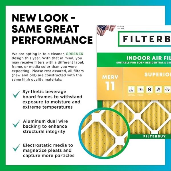 Filterbuy 20x25x1 Air Filter MERV 11 Allergen Defense (12-Pack), Pleated HVAC AC Furnace Air Filters Replacement (Actual Size: 19.50 x 24.50 x 0.75 Inches) - Image 2